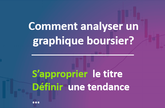 Comment Analyser Un Graphique Boursier