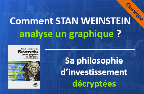 Comment Stan Weinstein analyse un graphique?