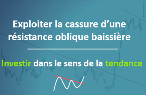 Exploiter la cassure de résistance oblique baissière en analyse graphique