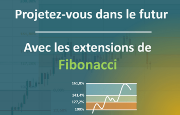 Lire la suite à propos de l’article Se projeter dans le futur avec les extensions de Fibonacci