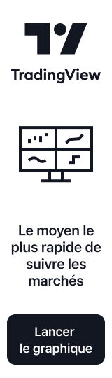 TradingView - Le moyen le plus rapide de suivre les marchés