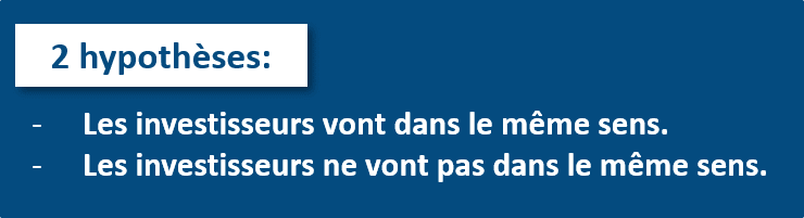 2 hypothèses v1 op Les limites de l'analyse fondamentale