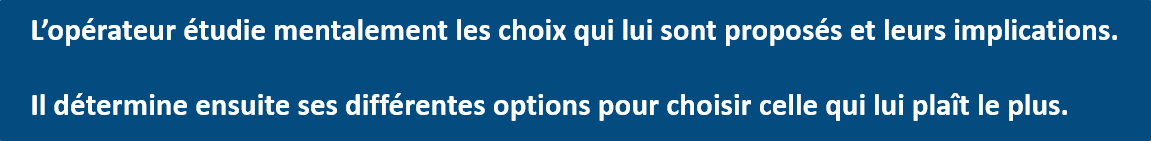 Analyse fondamentale v1 op Hypothèses sur la finance comportementale