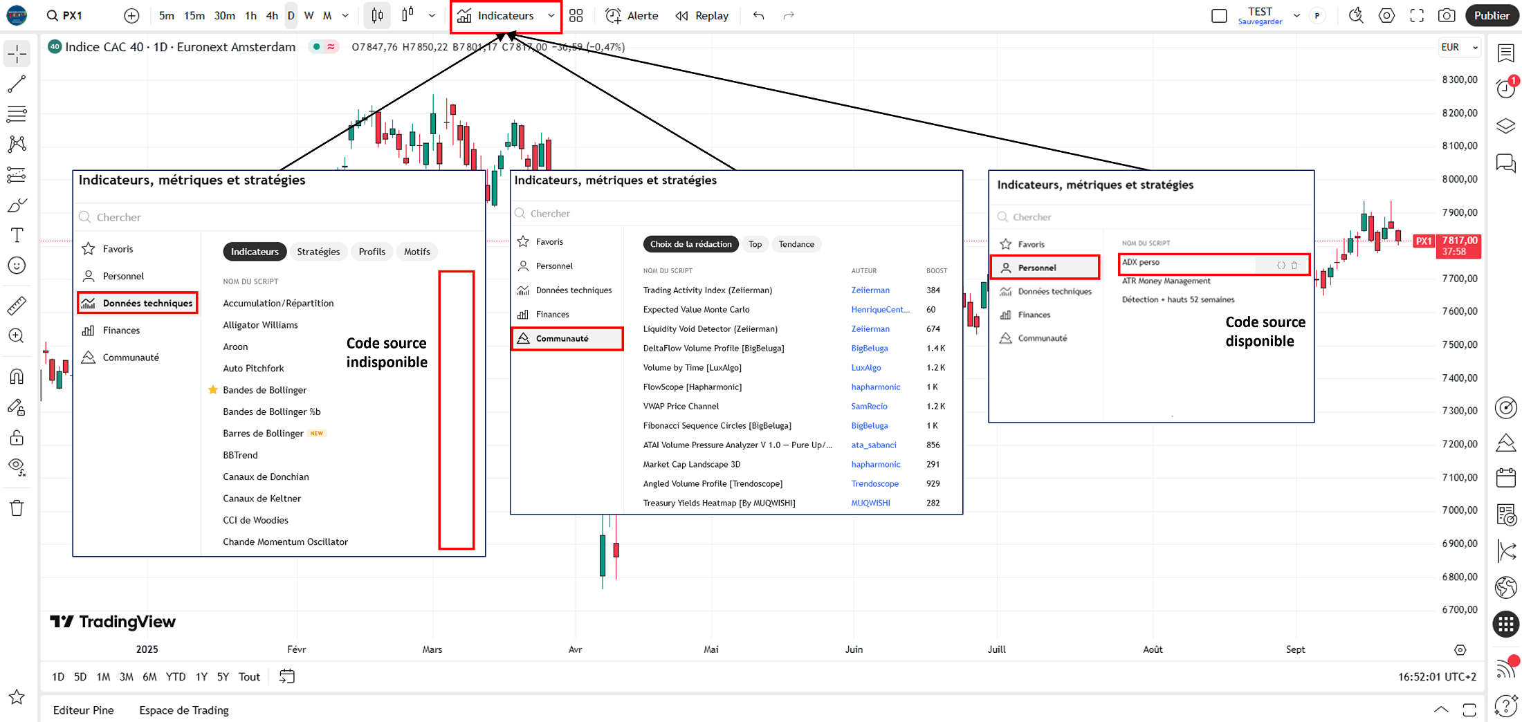 Code source des indicateurs technique dans Tradingview