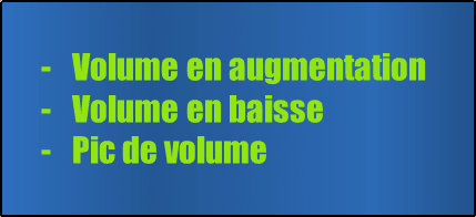 Caractéristiques volumes V1 op Caractéristiques du volumes en bourse
