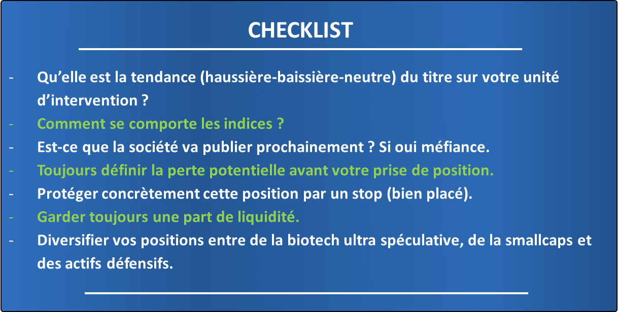 Checklist V2 op La checklist du money management en bourse à réaliser obligatoirement