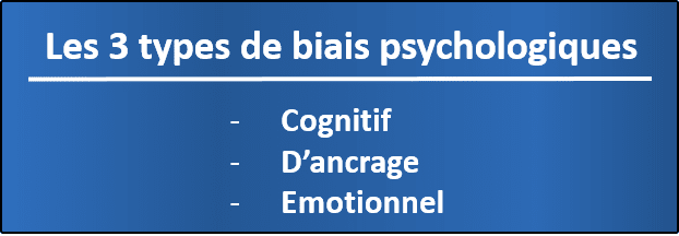Les 3 types de biais psychologiques en bourse V1 op Les 3 types de biais psychologiques en bourse
