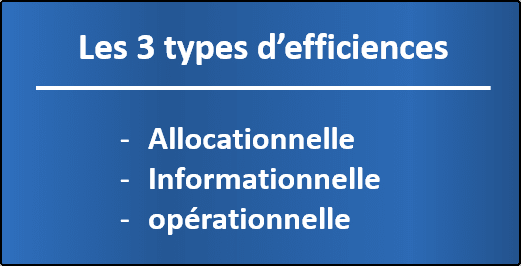 Les 3 types d’efficiences Les 3 types d'efficiences en bourse