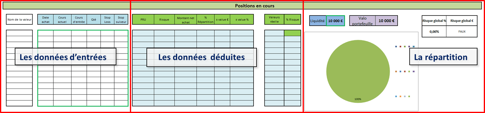 Les positions en cours V2 op Les positions en cours dans le journal de trading
