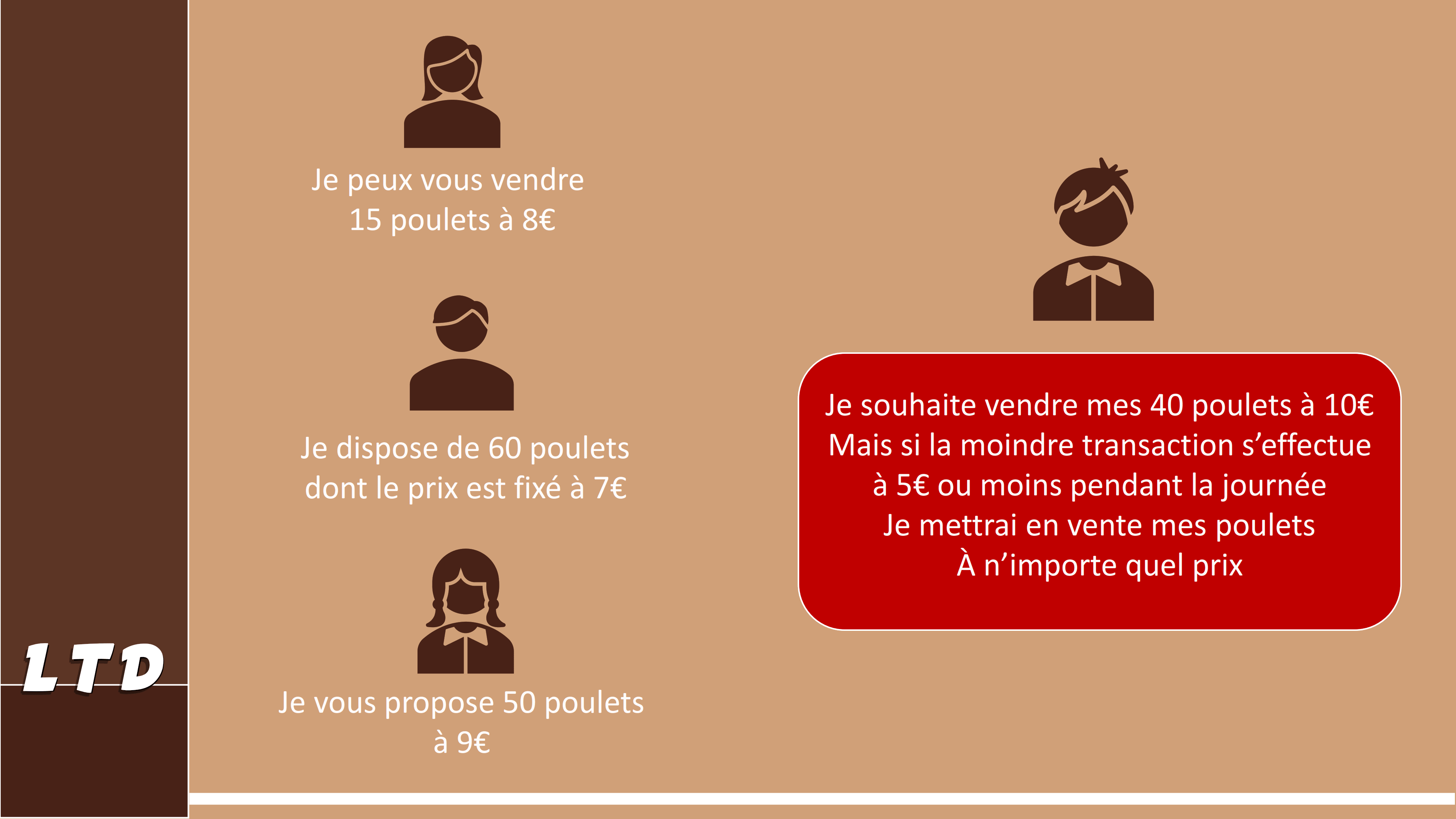 Les tarifs affichés par les vendeurs V1 op Les tarifs affichés par les vendeurs en bourse