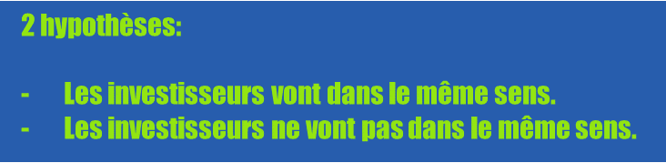 Limite AF hypo V1 op Les limites de l'analyse fondamentale