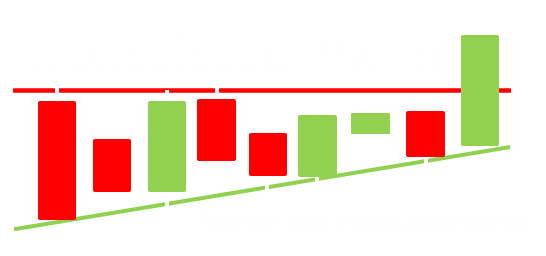 Logo du site internet speculateurmalin.fr. Un site dédié à l'apprentissage et à la découverte de l'analyse graphique en bourse