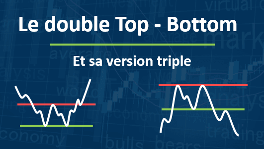 La figure double top en analyse technique La figure double top en analyse technique