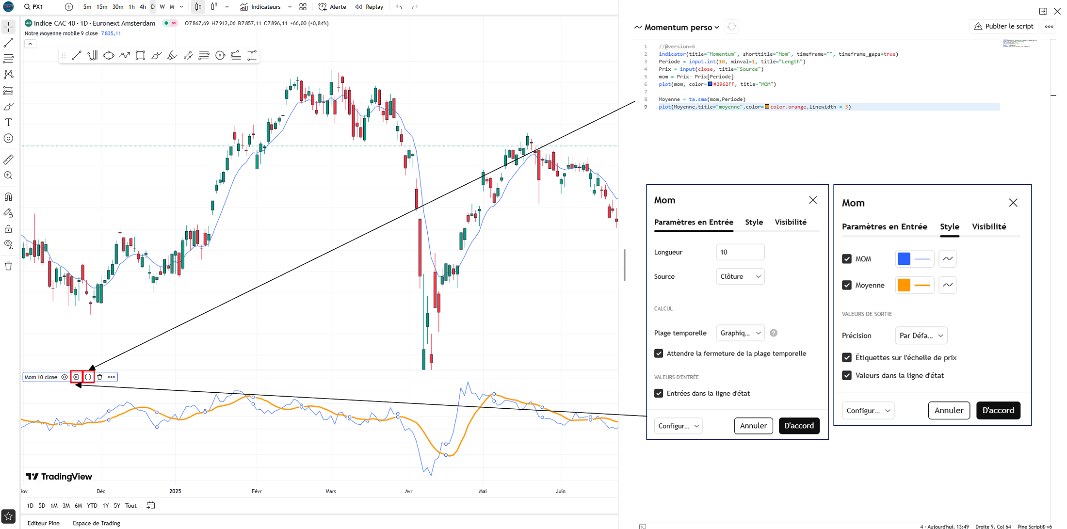 Indicateur Momentum personnalisé