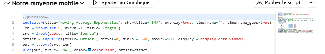 Script personnalisé de la moyenne mobile exponentielle dans Tradingview