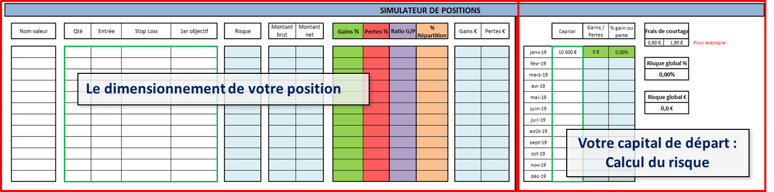 Simulateur de trade V2 op Le simulateur de prise de position
