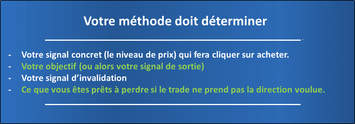 Votre méthode V2 op Les fondamentaux d'un bon money management