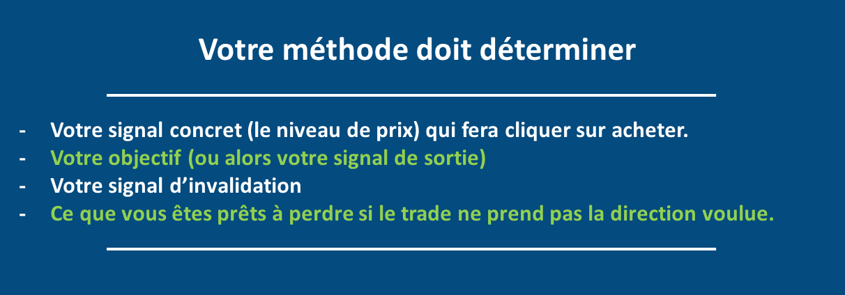 Votre méthode doit déterminer V1 op Votre méthode doit déterminer V1 op