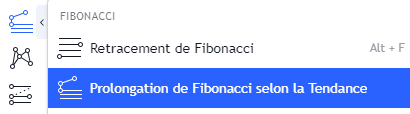 fonction extension de Fibonacci dans la plateforme Tradingview