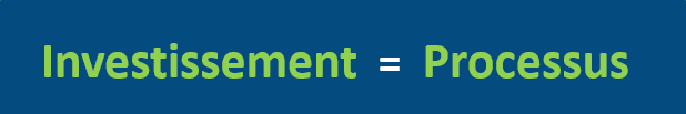 investissement v1 En trading Investissement = Processus