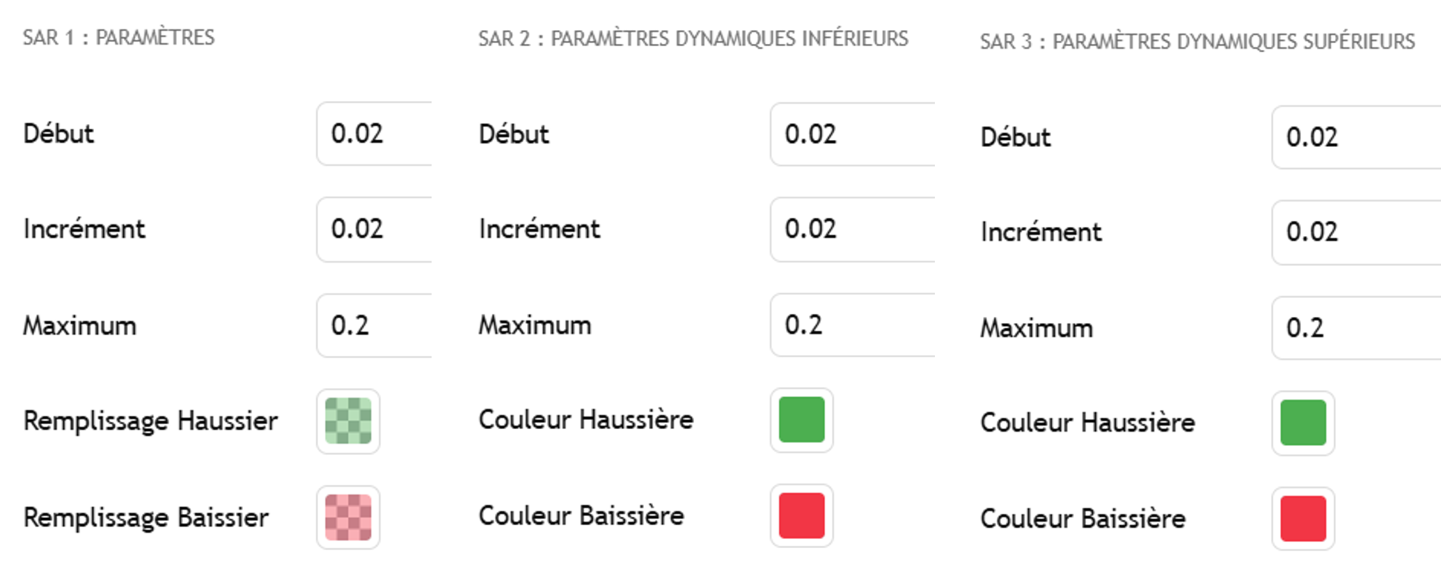 Paramétrages des 3 SAR